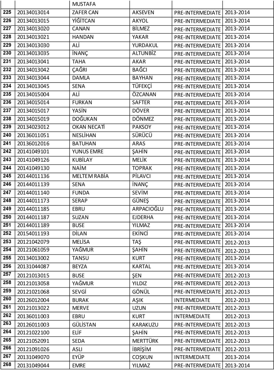 2013-2014 232 20134013042 ÇAĞRI BAĞCI PRE-INTERMEDIATE 2013-2014 233 20134013044 DAMLA BAYHAN PRE-INTERMEDIATE 2013-2014 234 20134013045 SENA TÜFEKÇİ PRE-INTERMEDIATE 2013-2014 235 20134015004 ALİ