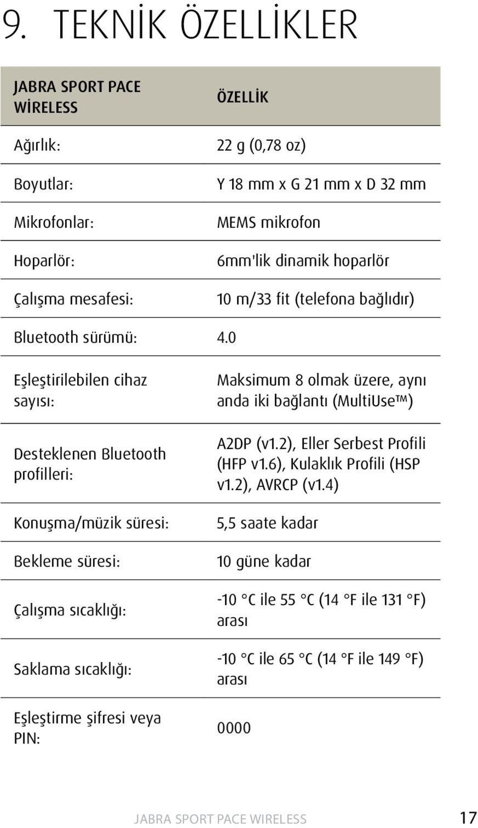 0 Eşleştirilebilen cihaz sayısı: Desteklenen Bluetooth profilleri: Konuşma/müzik süresi: Bekleme süresi: Çalışma sıcaklığı: Saklama sıcaklığı: Eşleştirme şifresi veya