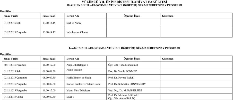 00 Arap Dili Belağatı I Öğr. Gör. Taha Muhammed 08.30-09.30 Akaid Esasları Doç. Dr. Vecihi SÖNMEZ 08.30-09.30 Hadis İlimleri ve Usulu Prof. Dr. Nevzat TARTI 08.