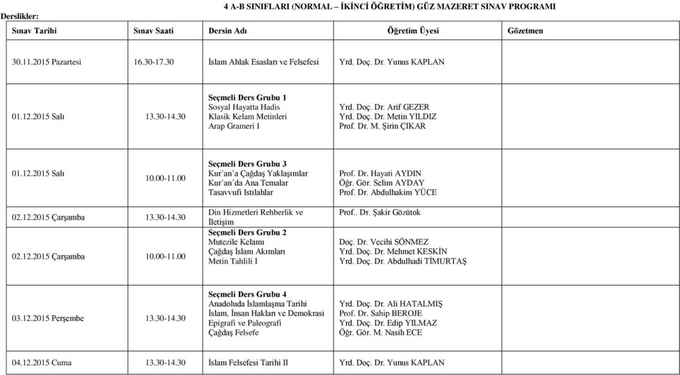 00 Seçmeli Ders Grubu 3 Kur an a Çağdaş Yaklaşımlar Kur an da Ana Temalar Tasavvufi Istılahlar Prof. Dr. Hayati AYDIN Öğr. Gör. Selim AYDAY Prof. Dr. Abdulhakim YÜCE Din Hizmetleri Rehberlik ve 13.