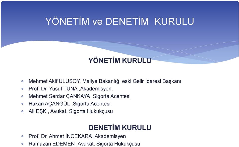 Mehmet Serdar ÇANKAYA,Sigorta Acentesi Hakan AÇANGÜL,Sigorta Acentesi Ali EŞKİ,