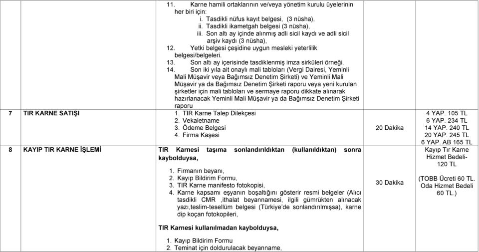 Son altı ay içerisinde tasdiklenmiş imza sirküleri örneği. 14.