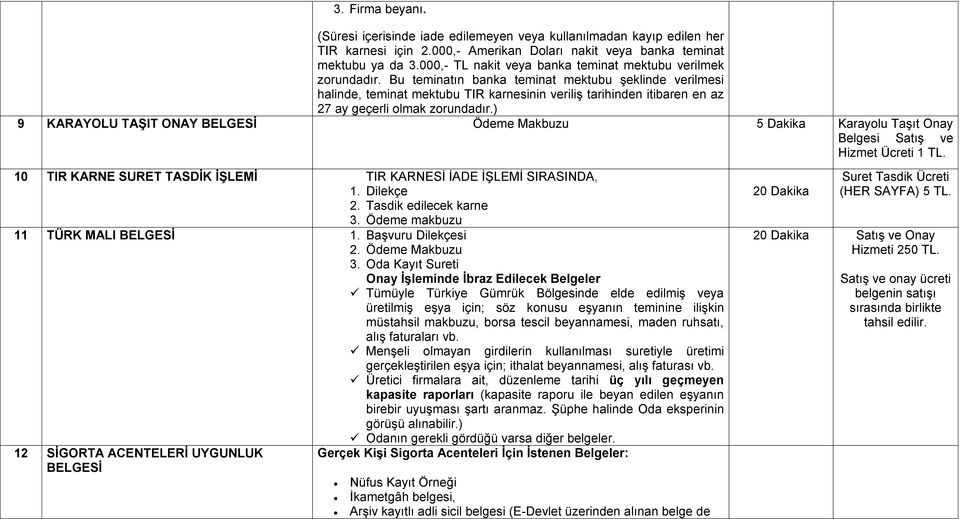 Bu teminatın banka teminat mektubu şeklinde verilmesi halinde, teminat mektubu TIR karnesinin veriliş tarihinden itibaren en az 27 ay geçerli olmak zorundadır.