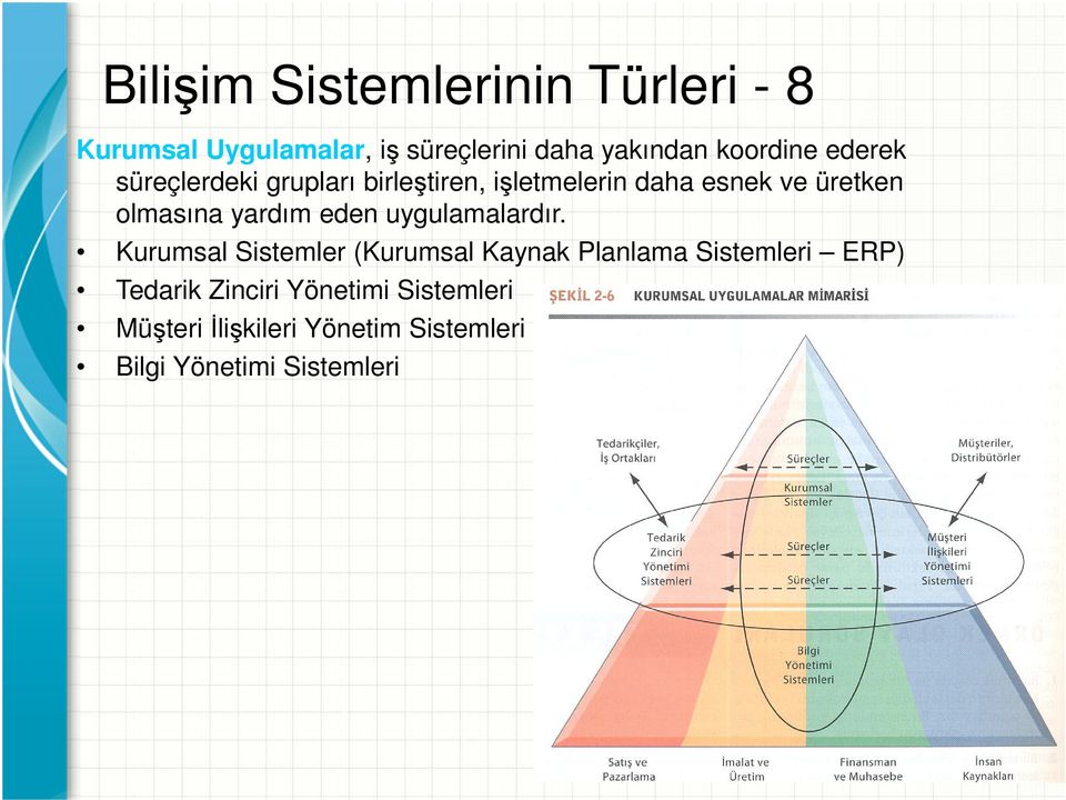 olmasına yardım eden uygulamalardır.