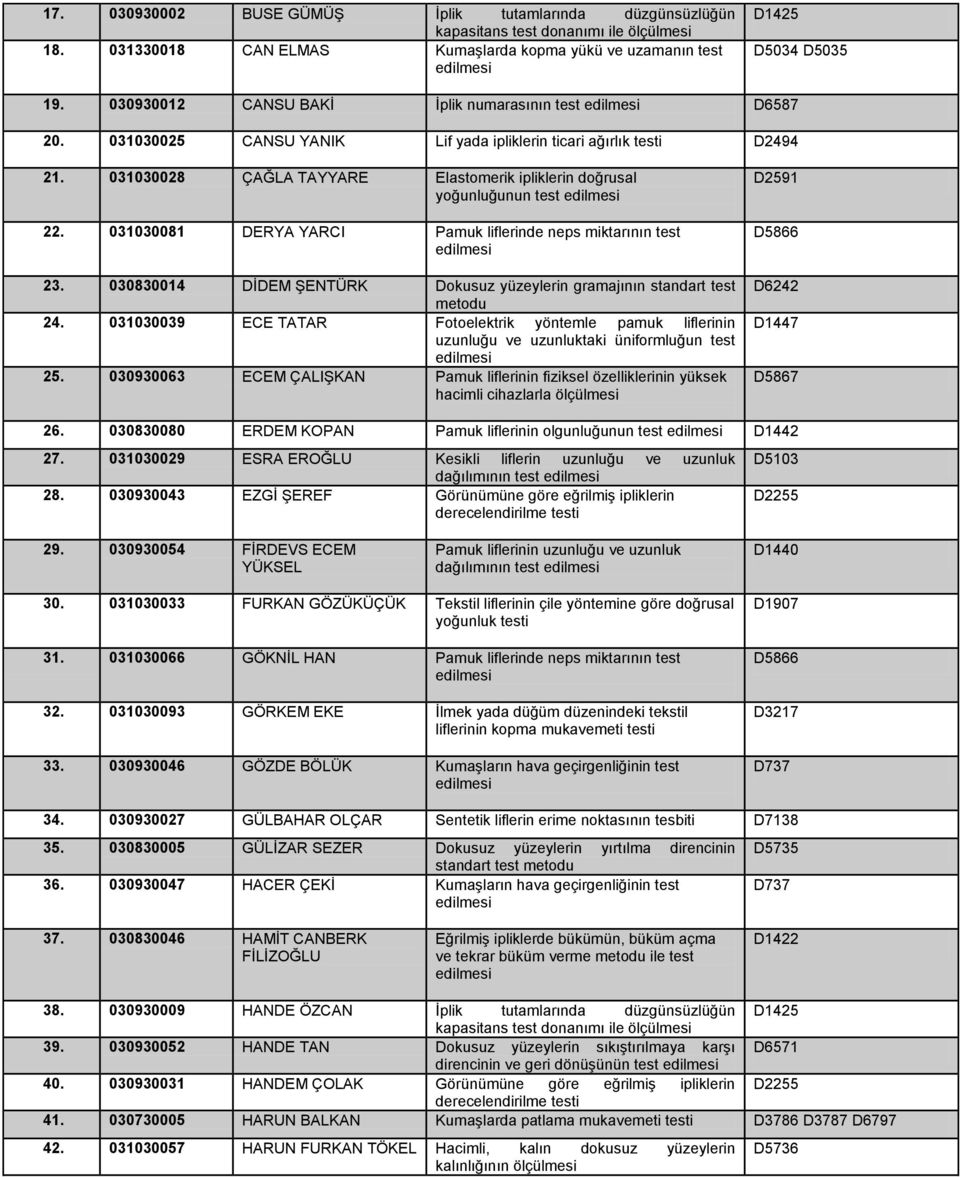 031030028 ÇAĞLA TAYYARE Elastomerik ipliklerin doğrusal yoğunluğunun test 22. 031030081 DERYA YARCI Pamuk liflerinde neps miktarının test 23.