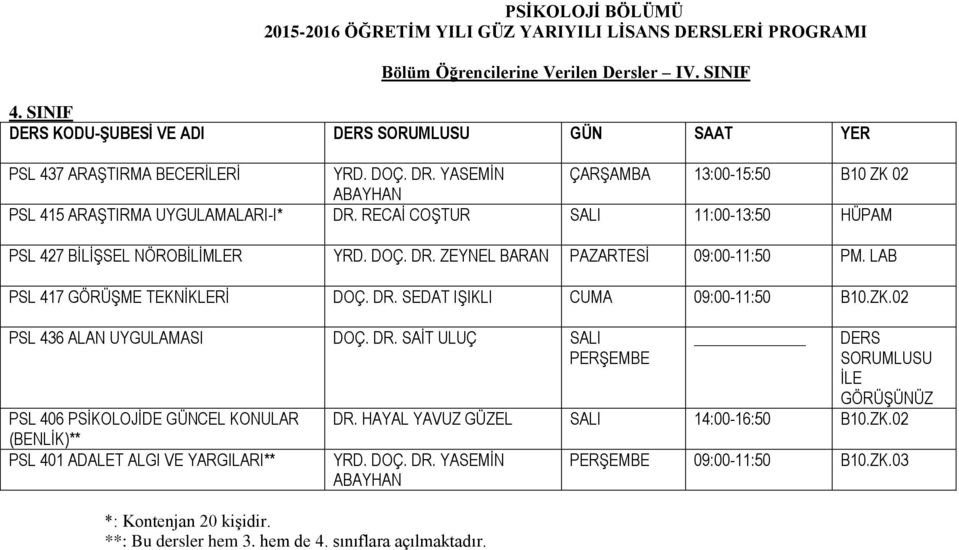 ZK.02 PSL 436 ALAN UYGULAMASI DOÇ. DR. SAİT ULUÇ SALI PERŞEMBE PSL 406 PSİKOLOJİDE GÜNCEL KONULAR (BENLİK)** PSL 401 ADALET ALGI VE YARGILARI** DERS SORUMLUSU İLE GÖRÜŞÜNÜZ DR.