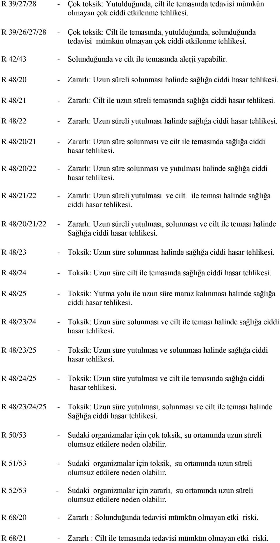 R 48/20 Zararlı: Uzun süreli solunması halinde sağlığa ciddi hasar tehlikesi. R 48/21 Zararlı: Cilt ile uzun süreli temasında sağlığa ciddi hasar tehlikesi.