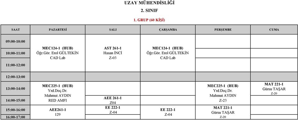 İNCİ MEC124-1 (HUB) MEC225-1 (HUB) AEE261-1 129