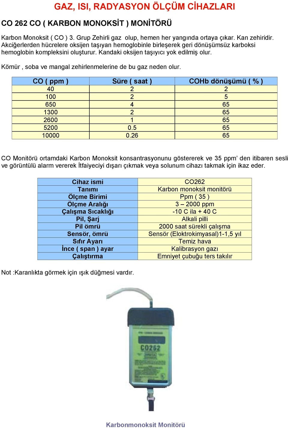 Kömür, soba ve mangal zehirlenmelerine de bu gaz neden olur. CO ( ppm ) Süre ( saat ) COHb dönüşümü ( % ) 40 2 2 100 2 5 650 4 65 1300 2 65 2600 1 65 5200 0.5 65 10000 0.