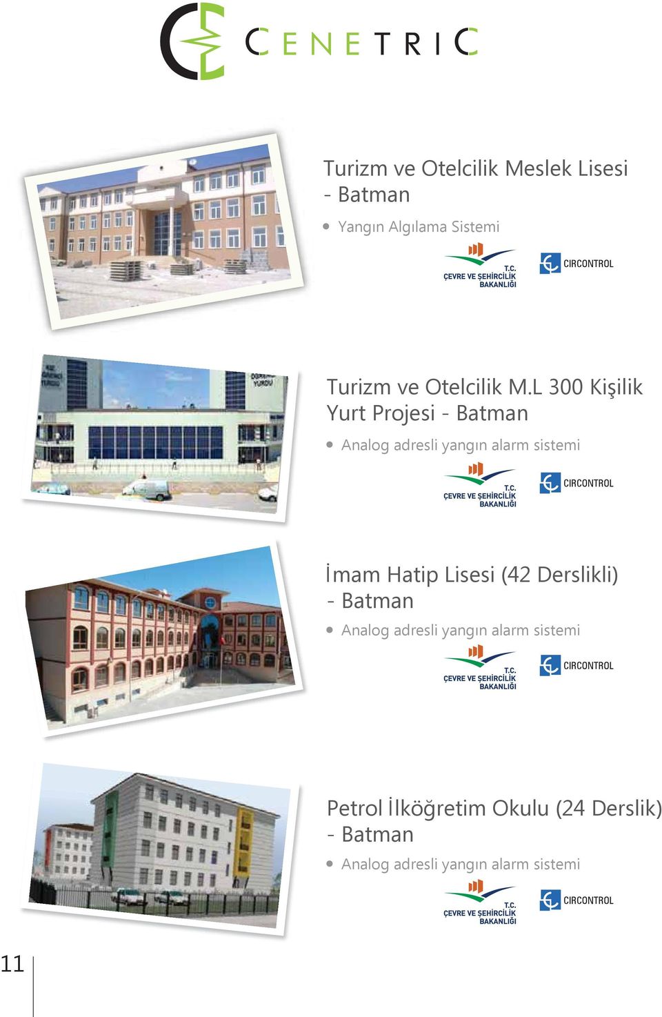 L 300 Kişilik Yurt Projesi - Batman İmam Hatip Lisesi