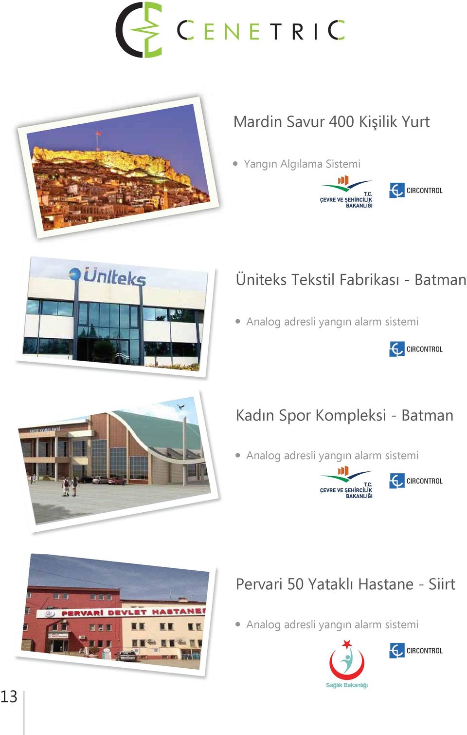 Fabrikası - Batman Kadın Spor