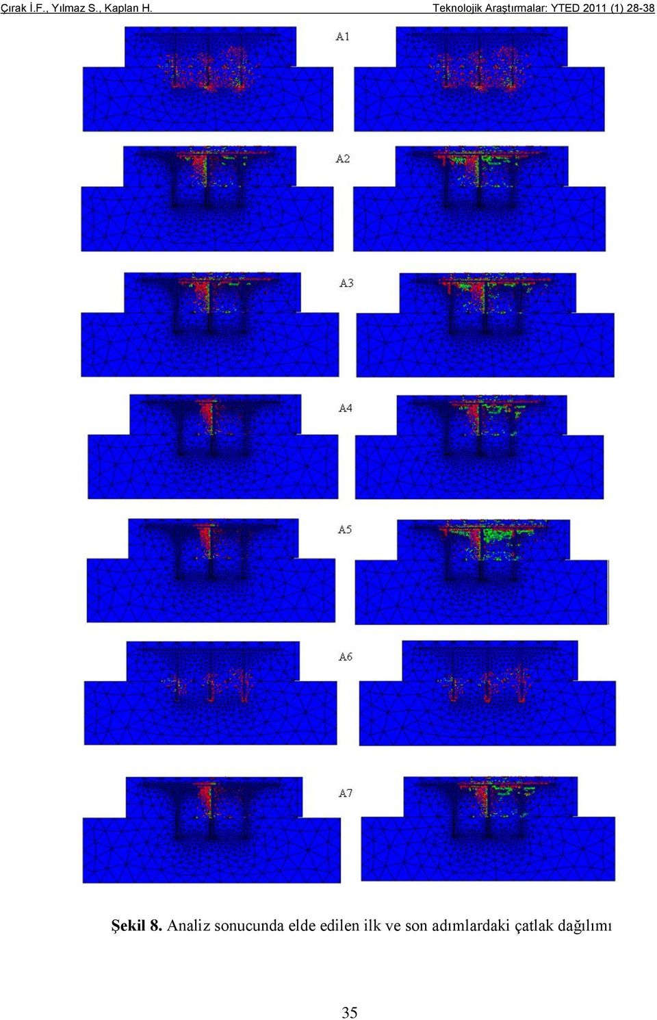 28-38 Şekil 8.
