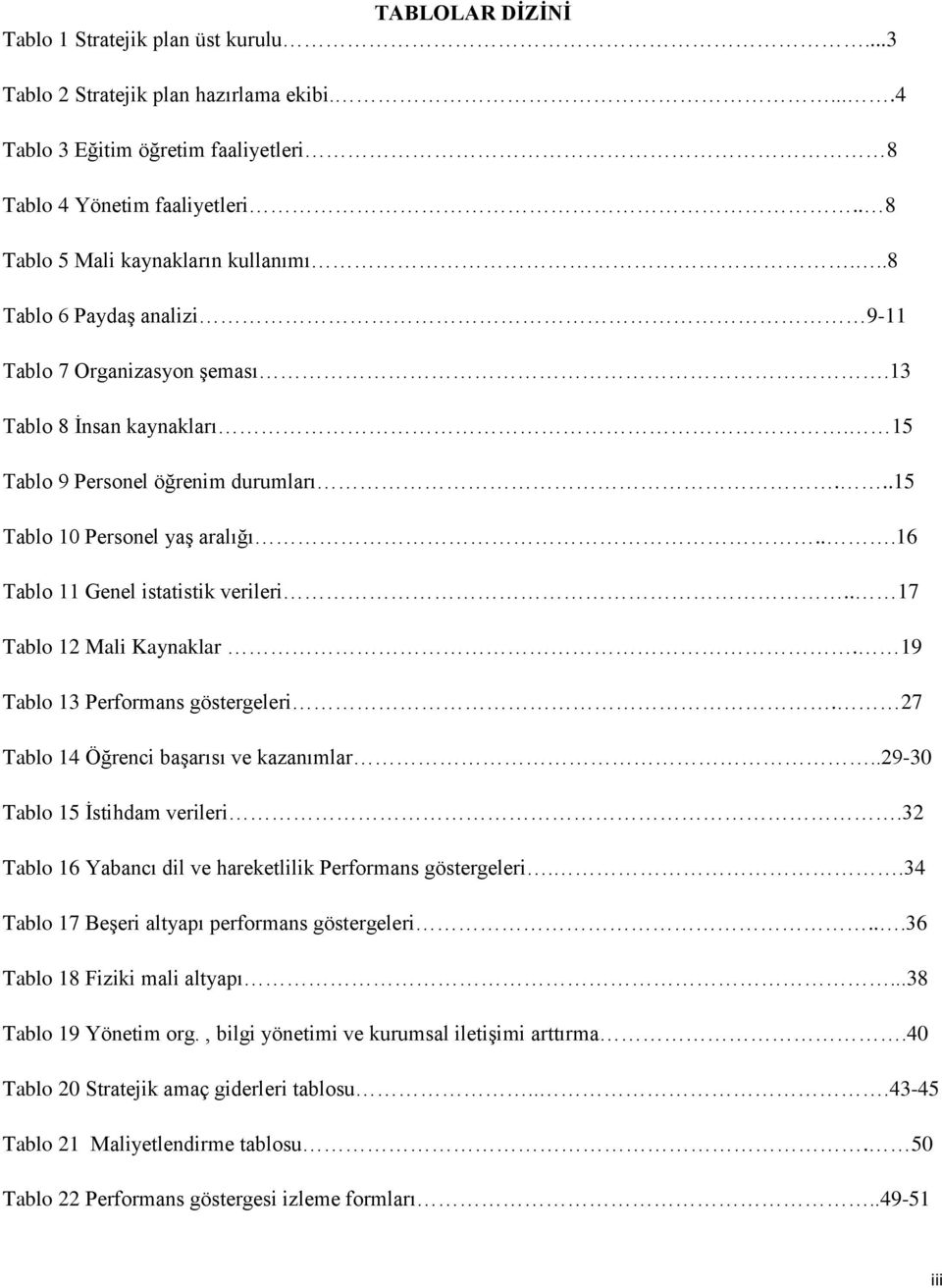 ..16 Tablo 11 Genel istatistik verileri.. 17 Tablo 12 Mali Kaynaklar. 19 Tablo 13 Performans göstergeleri. 27 Tablo 14 Öğrenci baģarısı ve kazanımlar..29-30 Tablo 15 Ġstihdam verileri.