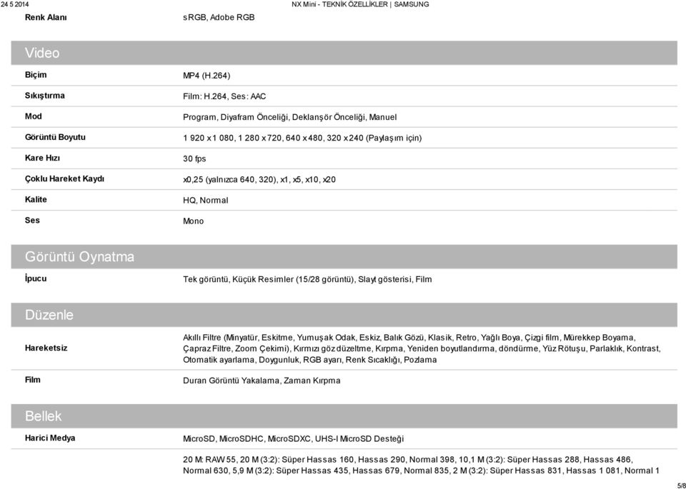 (yalnızca 640, 320), x1, x5, x10, x20 Kalite HQ, Normal Ses Mono Görüntü Oynatma İpucu Tek görüntü, Küçük Resimler (15/28 görüntü), Slayt gösterisi, Film Düzenle Hareketsiz Akıllı Filtre (Minyatür,