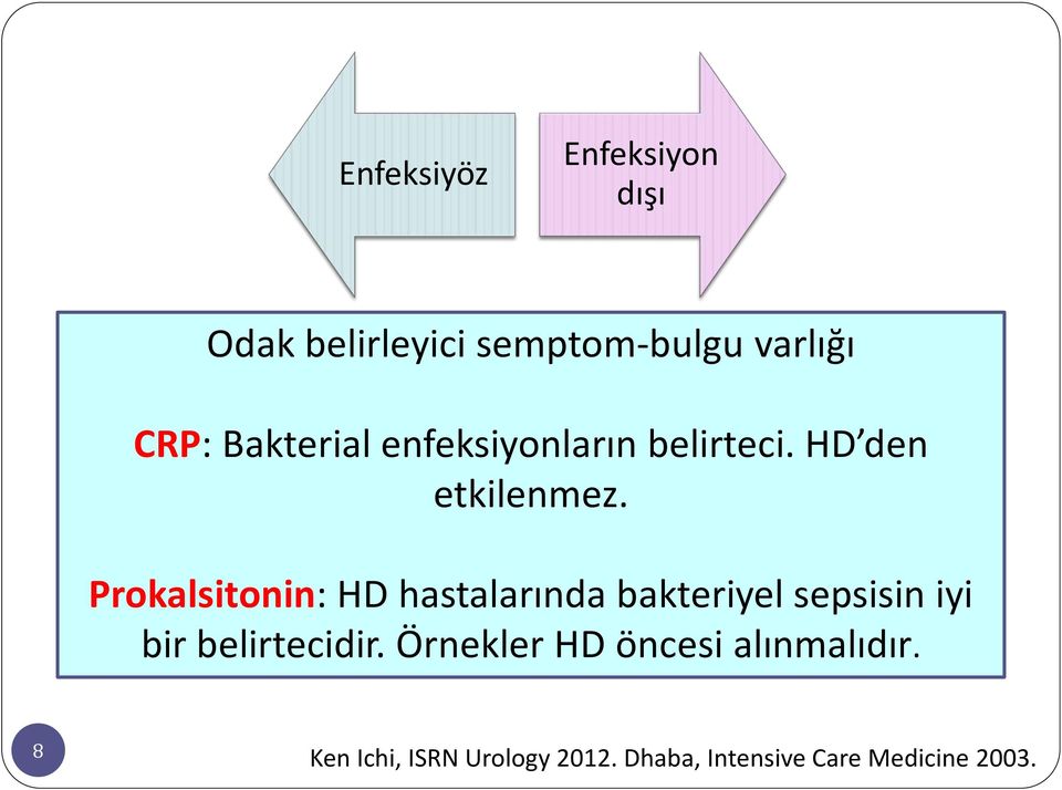Prokalsitonin: HD hastalarında bakteriyel sepsisin iyi bir belirtecidir.