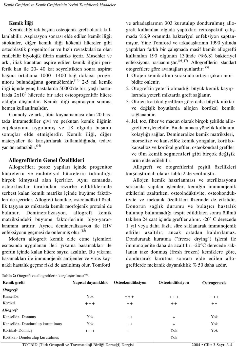 Muschler ve ark., iliak kanattan aspire edilen kemik iliğini periferik kan ile 0-40 kat seyrelttikten sonra aspirat başına ortalama 1000-1400 bağ dokusu progenitörü bulunduğunu görmü lerdir.