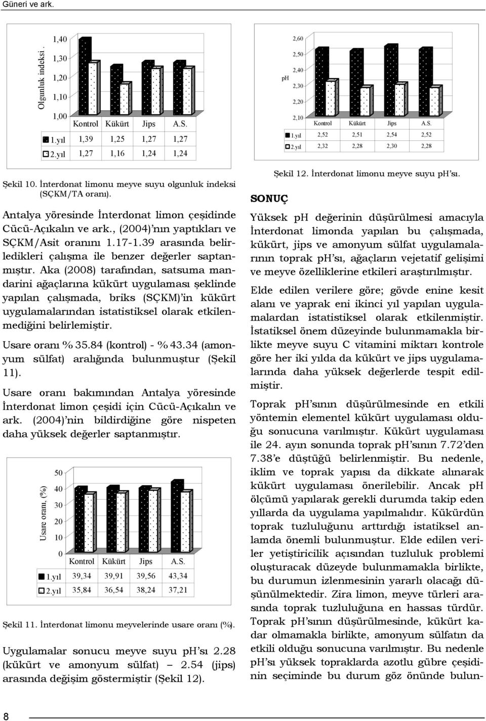 39 arasında belirledikleri çalışma ile benzer değerler saptanmıştır.