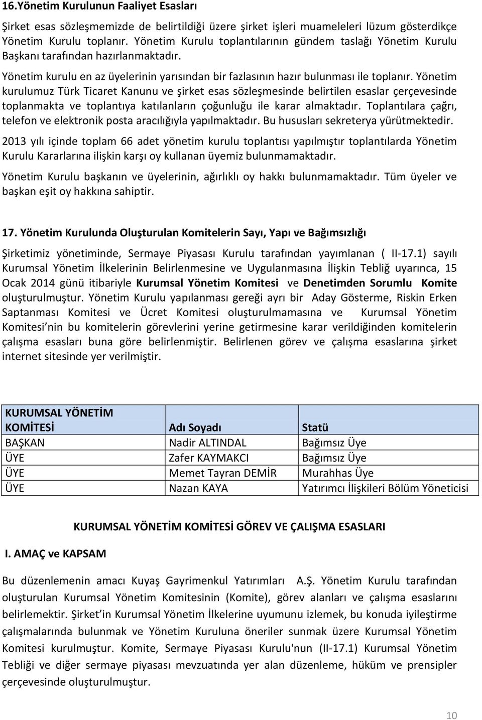 Yönetim kurulumuz Türk Ticaret Kanunu ve şirket esas sözleşmesinde belirtilen esaslar çerçevesinde toplanmakta ve toplantıya katılanların çoğunluğu ile karar almaktadır.