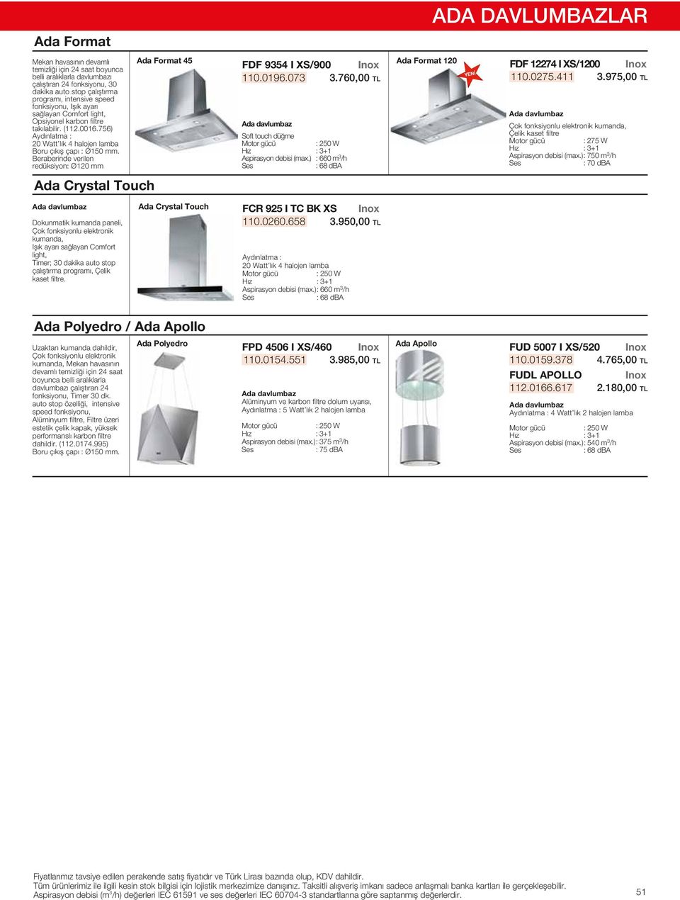 ) : 660 m 3 /h ADA DAVLUMBAZLAR YEN FDF 12274 I XS/1200 110.0275.411 3.975,00 TL kumanda, Çelik kaset filtre : 275 W Aspirasyon debisi (max.