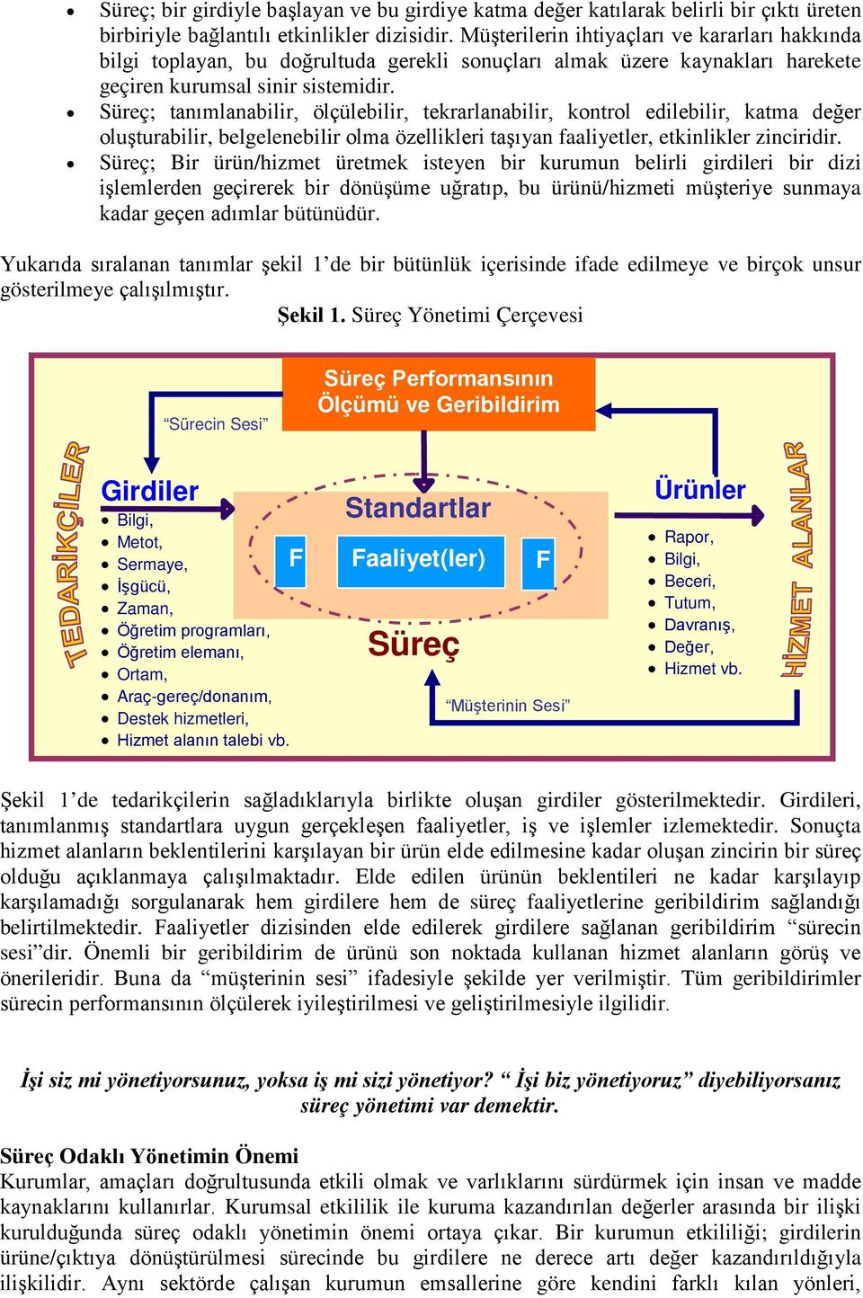 Süreç; tanımlanabilir, ölçülebilir, tekrarlanabilir, kontrol edilebilir, katma değer oluşturabilir, belgelenebilir olma özellikleri taşıyan faaliyetler, etkinlikler zinciridir.