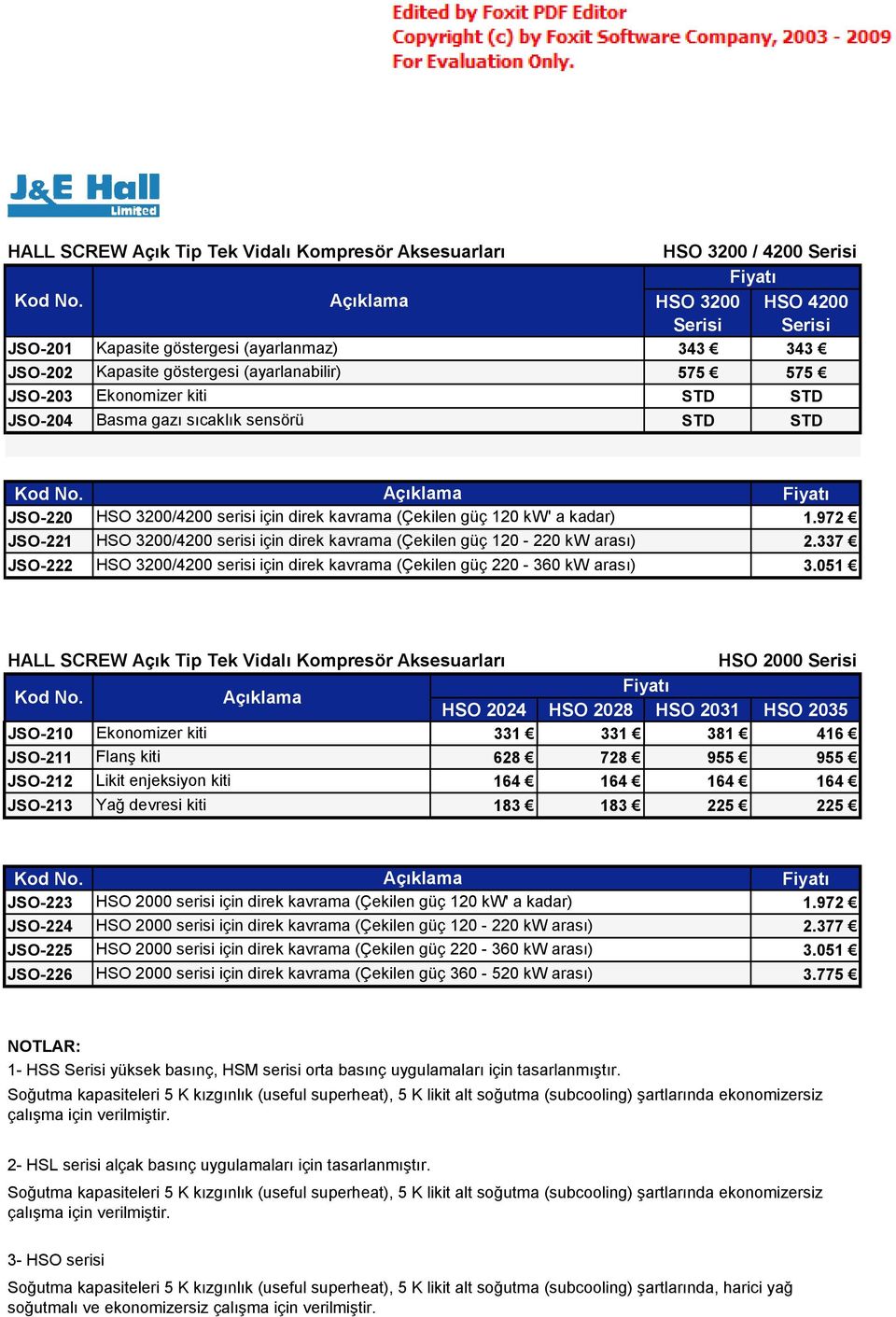 972 JSO-221 HSO 3200/4200 serisi için direk kavrama (Çekilen güç 120-220 kw arası) 2.337 JSO-222 HSO 3200/4200 serisi için direk kavrama (Çekilen güç 220-360 kw arası) 3.