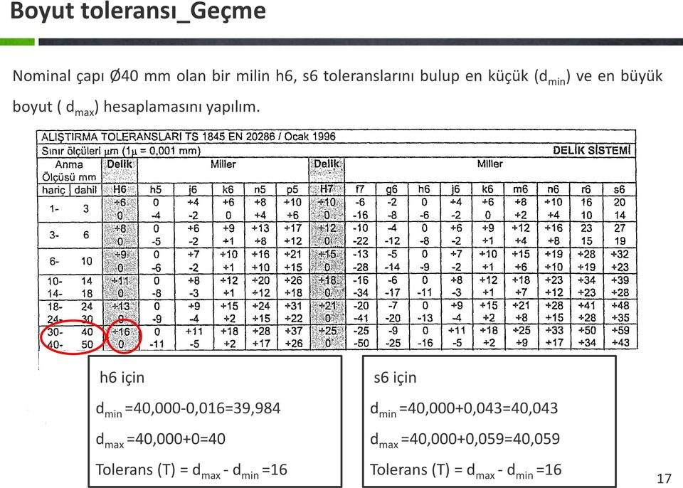 h6 için d min =40,000-0,016=39,984 d max =40,000+0=40 Tolerans (T) = d max - d min