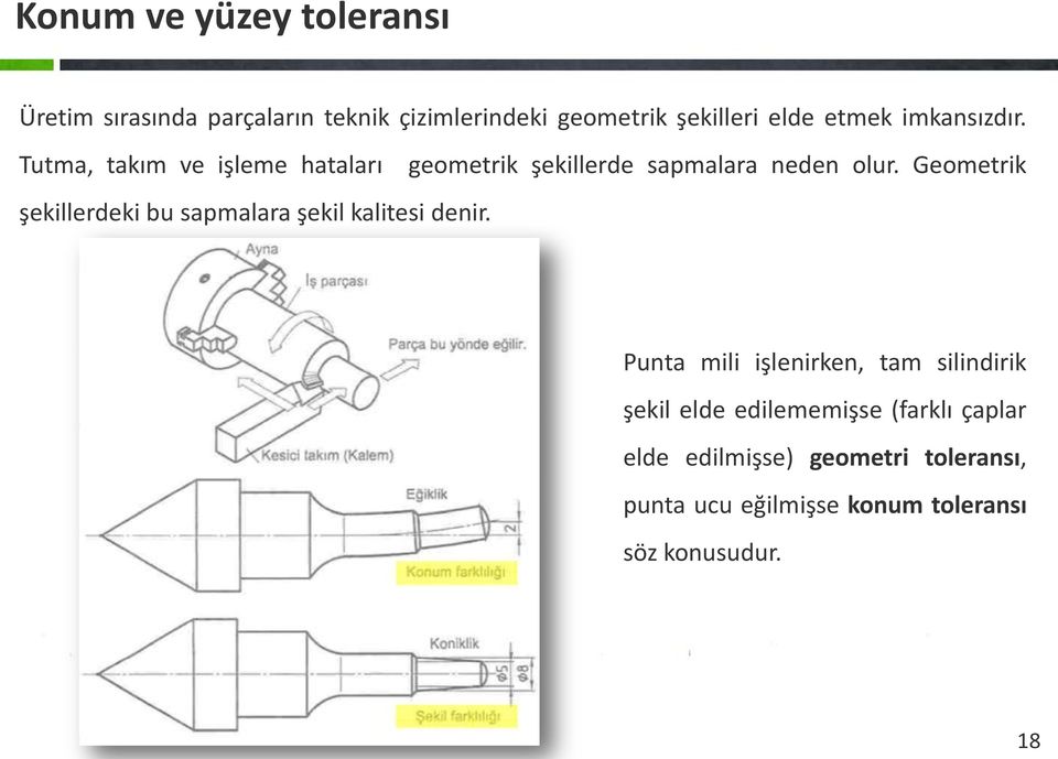 Geometrik şekillerdeki bu sapmalara şekil kalitesi denir.