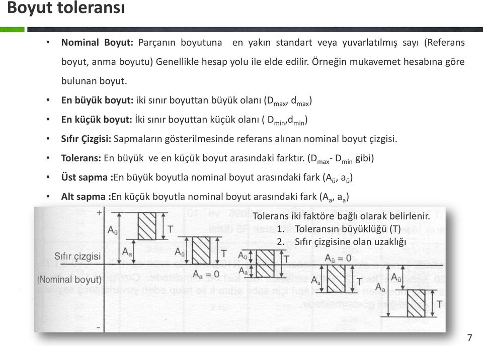 En büyük boyut: iki sınır boyuttan büyük olanı (D max, d max ) En küçük boyut: İki sınır boyuttan küçük olanı ( D min,d min ) Sıfır Çizgisi: Sapmaların gösterilmesinde referans alınan