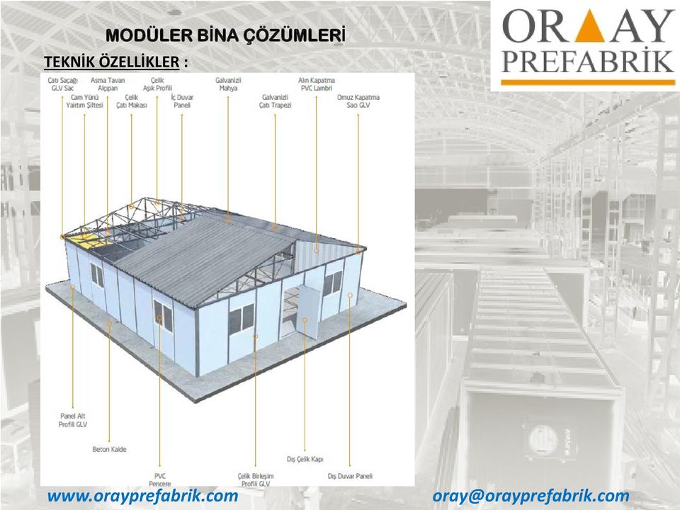 ÇÖZÜMLERİ