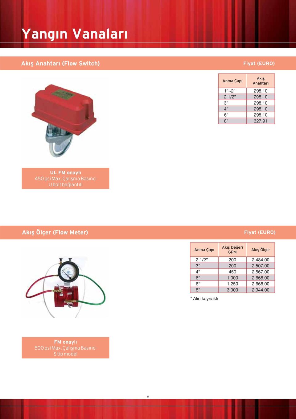 ÇalışmaBasıncı Uboltbağlantılı Akış Ölçer (Flow Meter) Anma Çapı Akış Değeri GPM Akış Ölçer 2 1/2 200