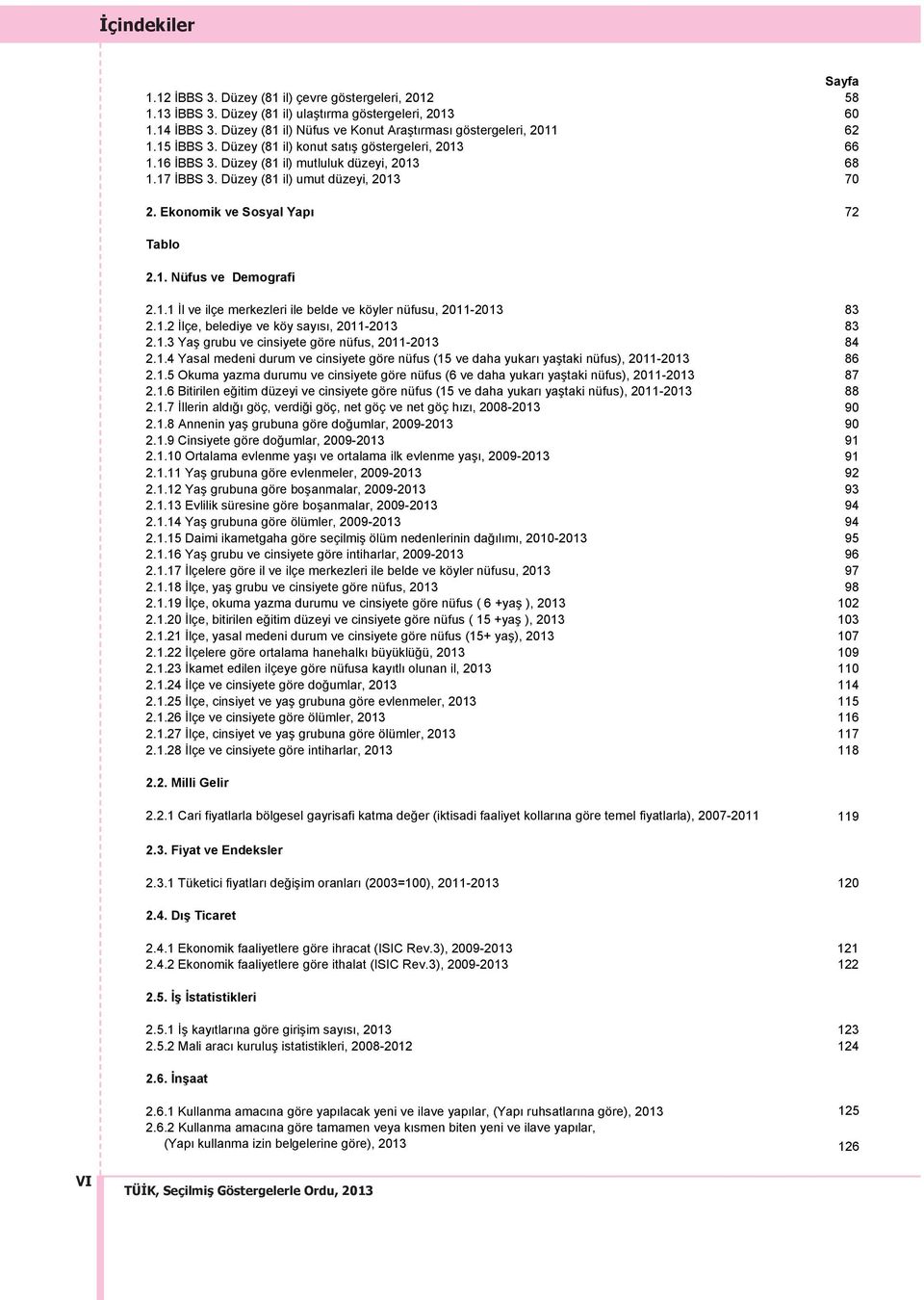 110 114 115 116 117 118 2.2. Milli Gelir 119 2.3. Fiyat ve Endeksler 120 2.4.1 Ekonomik faaliyetlere göre ihracat (ISIC Rev.