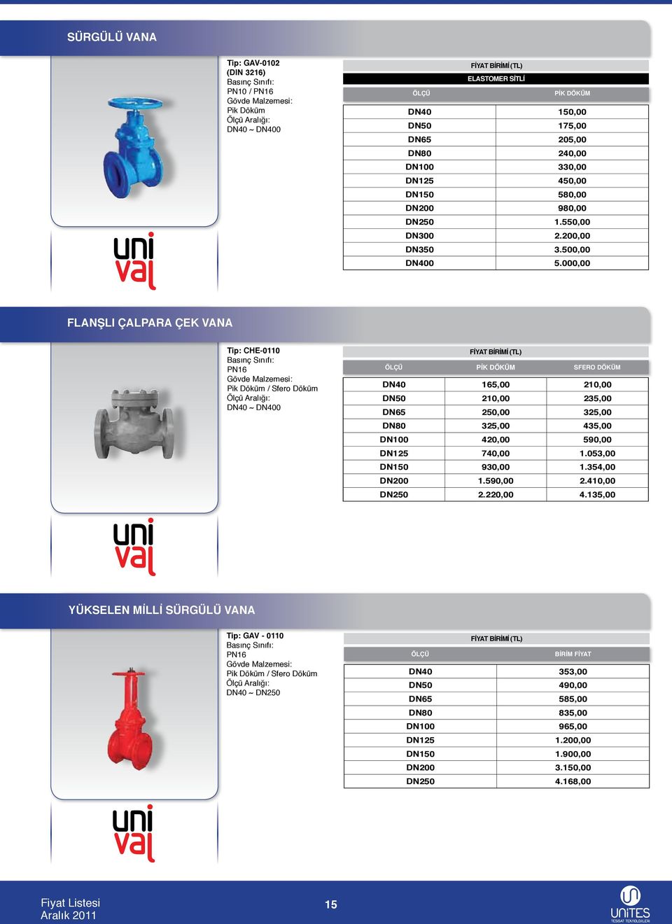 000,00 FLANŞLI ÇALPARA ÇEK VANA Tip: CHE-0110 Pik Döküm / Sfero Döküm DN40 ~ DN400 PİK DÖKÜM SFERO DÖKÜM DN40 165,00 210,00 DN50 210,00 235,00 DN65 250,00 325,00 DN80 325,00 435,00