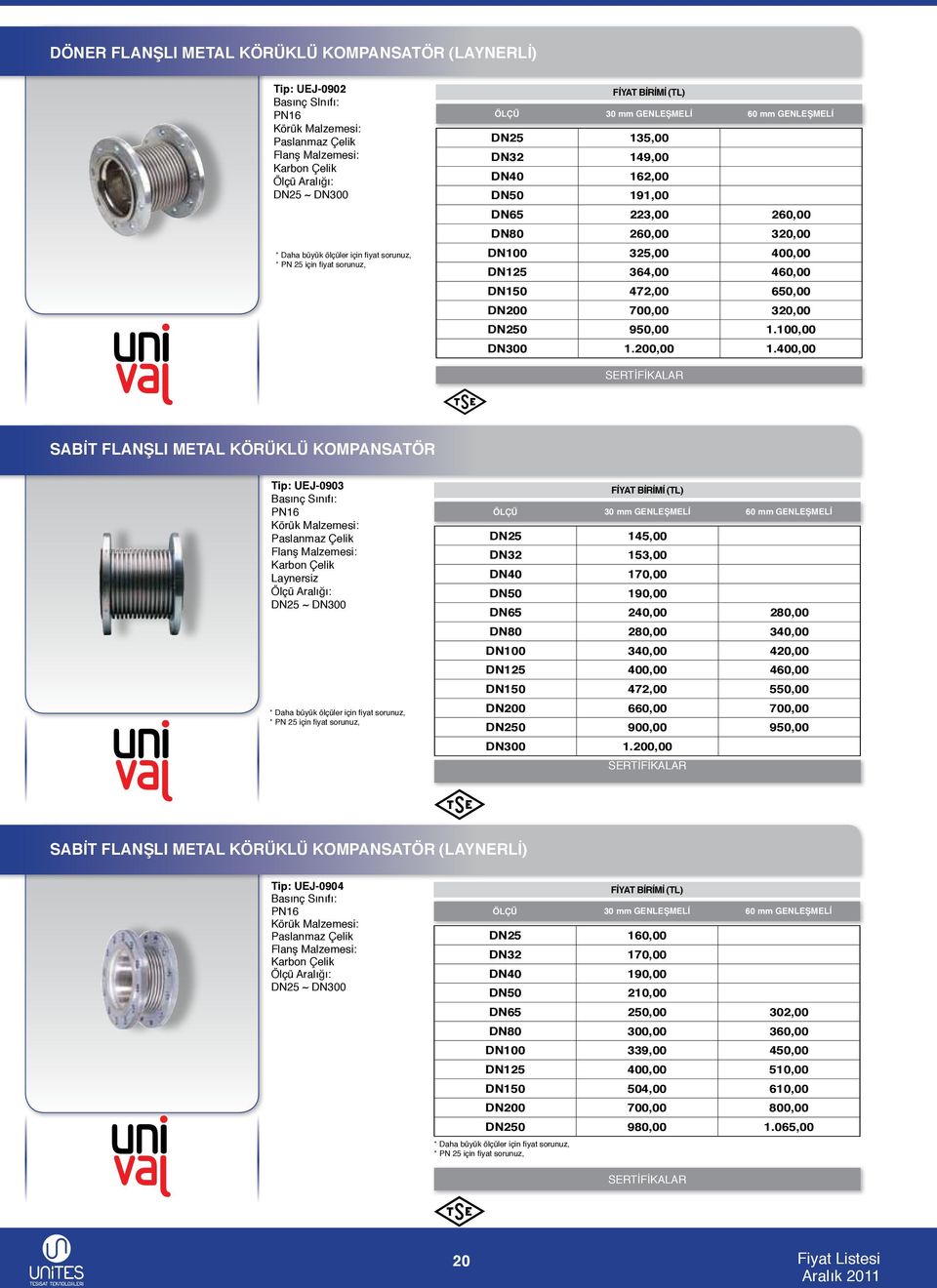 650,00 DN200 700,00 320,00 DN250 950,00 1.100,00 DN300 1.200,00 1.