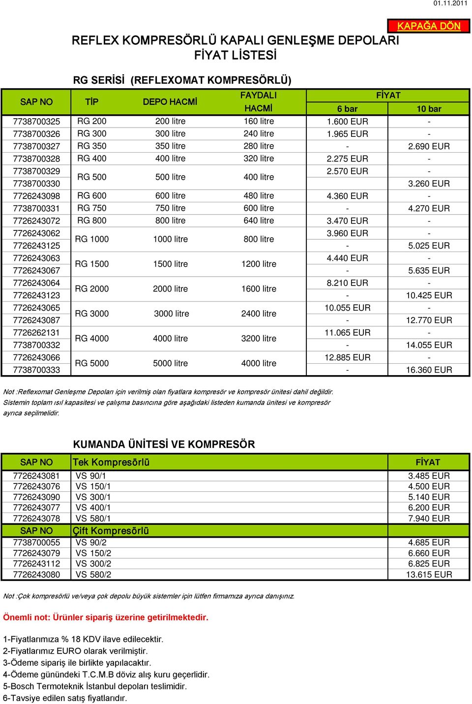 570 EUR - RG 500 500 litre 400 litre 7738700330 3.260 EUR 7726243098 RG 600 600 litre 480 litre 4.360 EUR - 7738700331 RG 750 750 litre 600 litre - 4.270 EUR 7726243072 RG 800 800 litre 640 litre 3.