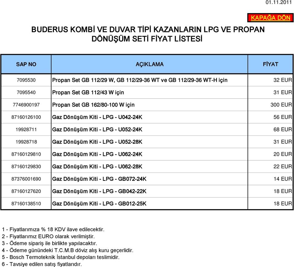 - U052-28K 31 EUR 87160129810 Gaz Dönüşüm Kiti - LPG - U062-24K 20 EUR 87160129830 Gaz Dönüşüm Kiti - LPG - U062-28K 22 EUR 87376001690 Gaz Dönüşüm Kiti - LPG - GB072-24K 14 EUR 87160127620 Gaz