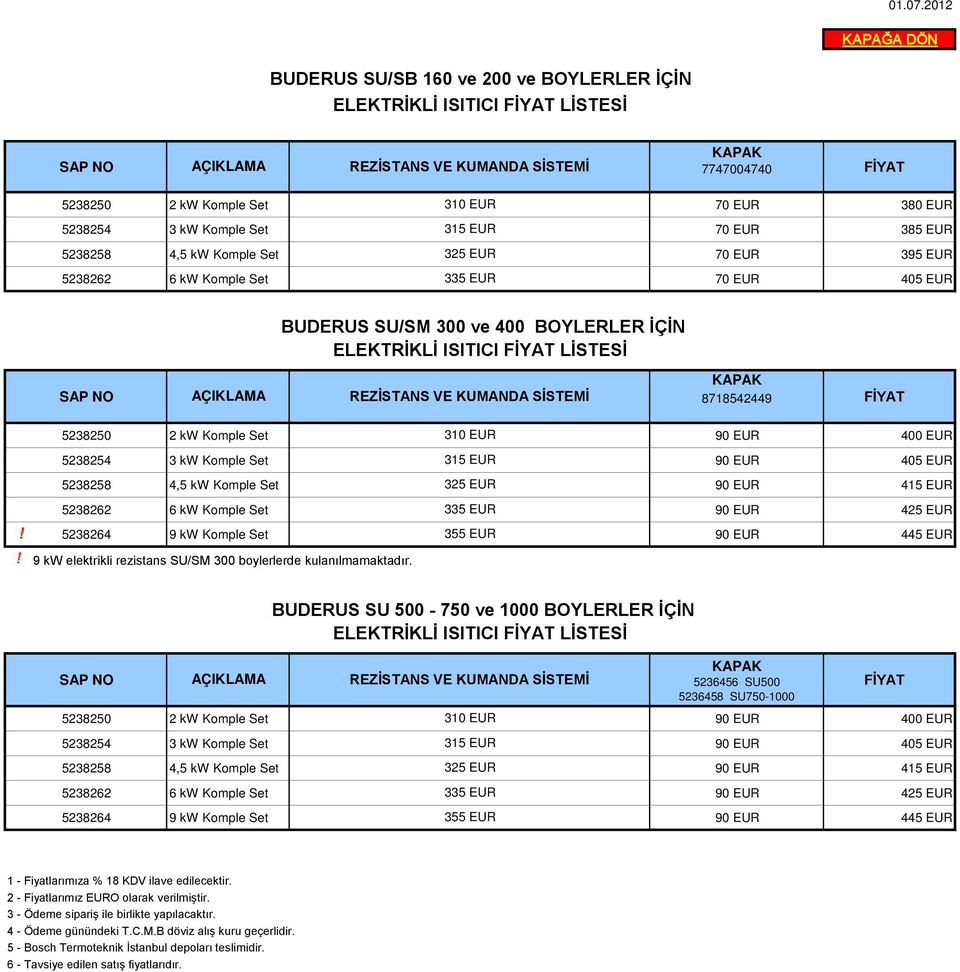 Set 315 EUR 70 EUR 385 EUR 5238258 4,5 kw Komple Set 325 EUR 70 EUR 395 EUR 5238262 6 kw Komple Set 335 EUR 70 EUR 405 EUR BUDERUS SU/SM 300 ve 400 BOYLERLER İÇİN ELEKTRİKLİ ISITICI LİSTESİ AÇIKLAMA