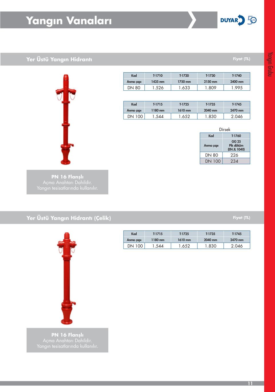 046 Dirsek Kod T-1760 GG 25 Pik döküm (EN JL 1040) DN 80 226 DN 100 234 PN 16 Flanşlı Açma Anahtarı Dahildir. Yangın tesisatlarında kullanılır.