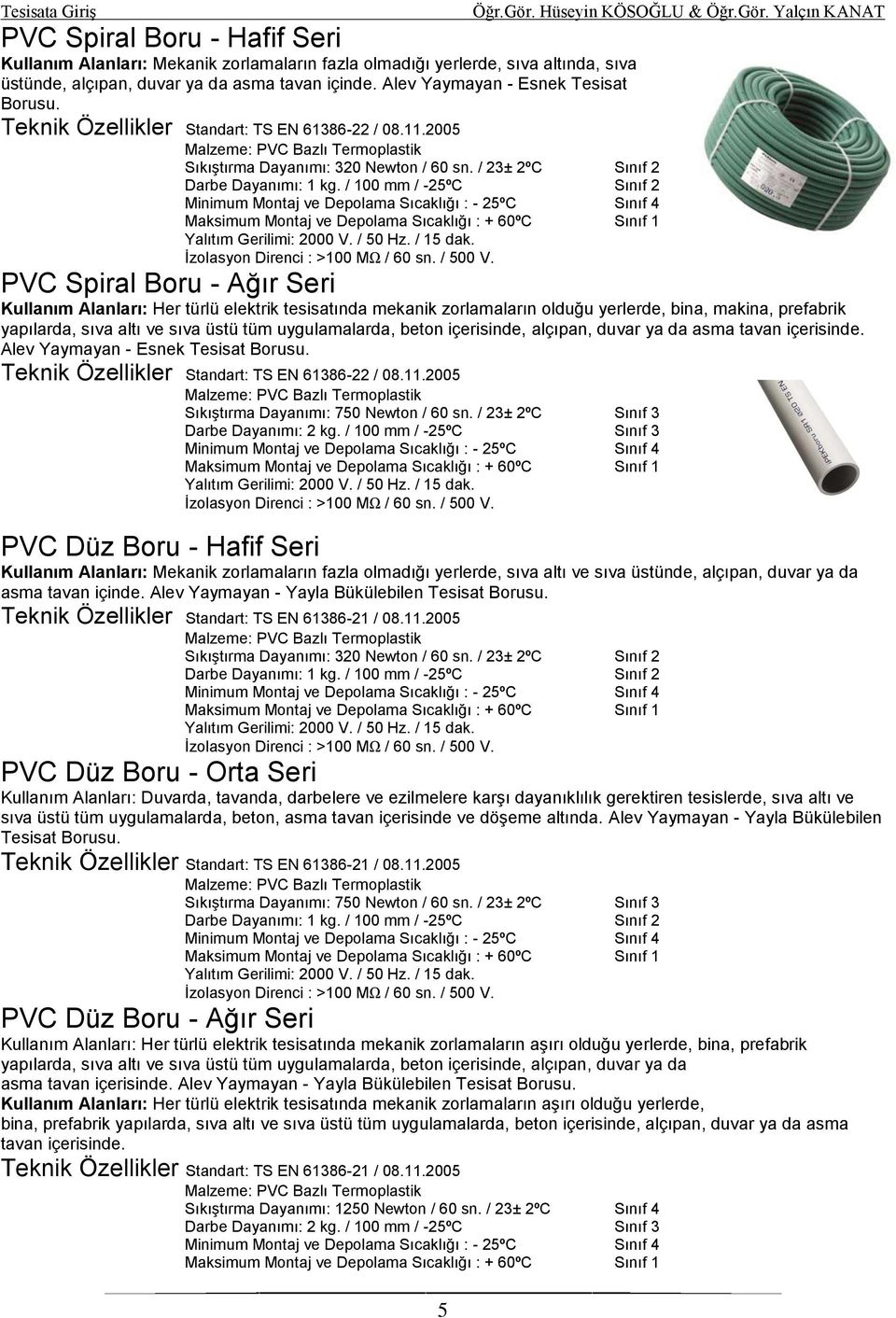 / 23± 2ºC Sınıf 2 Darbe Dayanımı: 1 kg.