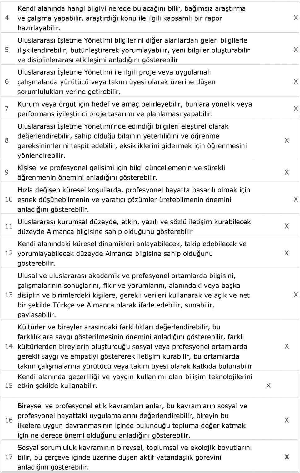 gösterebilir Uluslararası İşletme Yönetimi ile ilgili proje veya uygulamalı çalışmalarda yürütücü veya takım üyesi olarak üzerine düşen sorumlulukları yerine getirebilir.