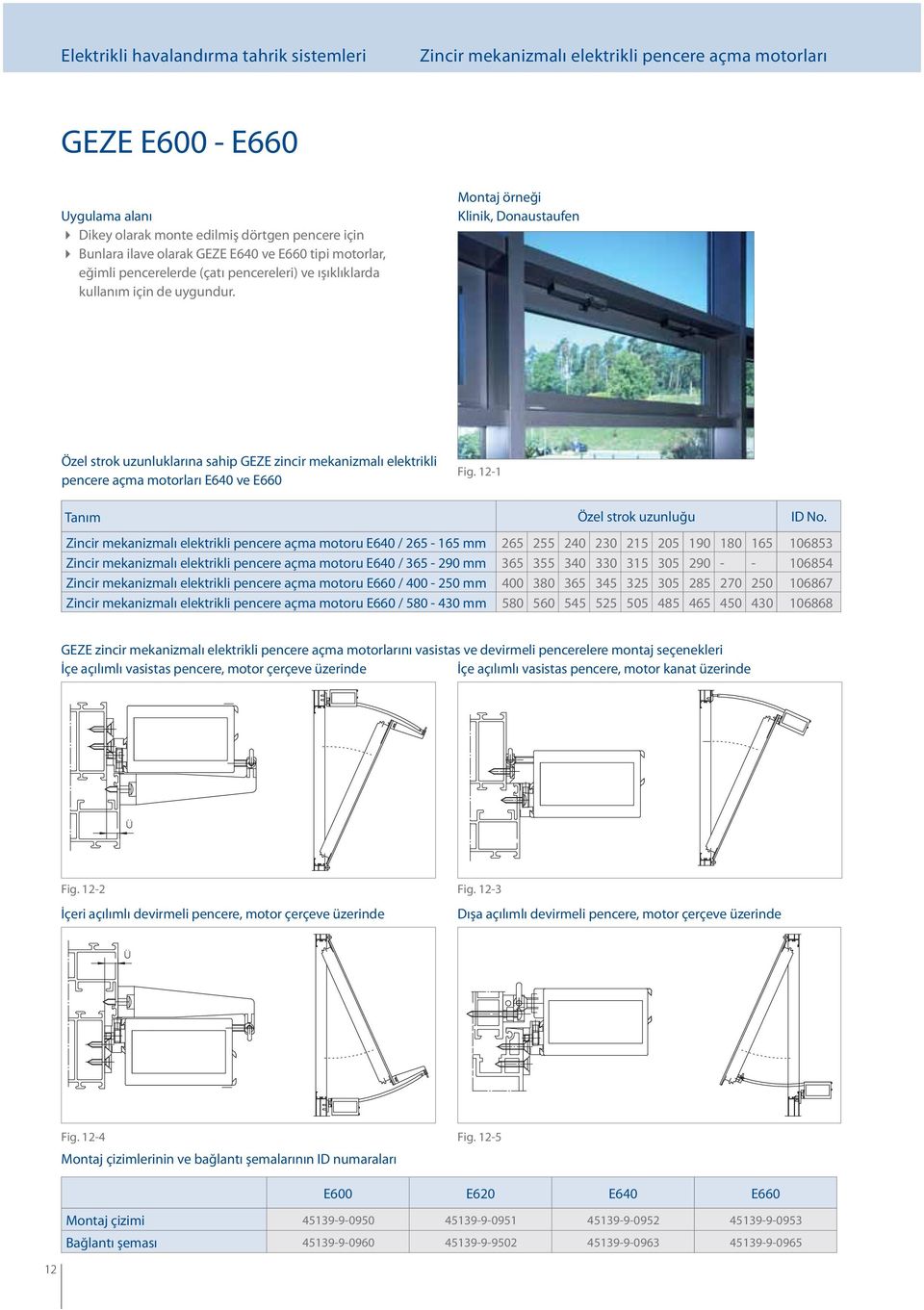 Montaj örneği Klinik, Donaustaufen Özel strok uzunluklarına sahip GEZE zincir mekanizmalı elektrikli pencere açma motorları E640 ve E660 Fig. 12-1 Tanım Özel strok uzunluğu ID No.