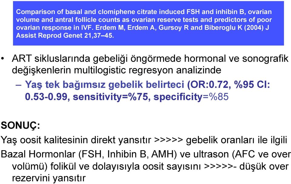 ART sikluslarında gebeliği öngörmede hormonal ve sonografik değişkenlerin multilogistic regresyon analizinde Yaş tek bağımsız gebelik belirteci (OR:0.72, %95 CI: 0.53-0.