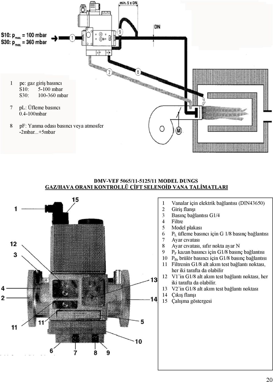 Model plakası 6 P L üfleme basıncı için G 1/8 basınç bağlantısı 7 Ayar cıvatası 8 Ayar cıvatası, sıfır nokta ayar N 9 P F kazan basıncı için G1/8 basınç bağlantısı 10 P Br brülör basıncı için G1/8