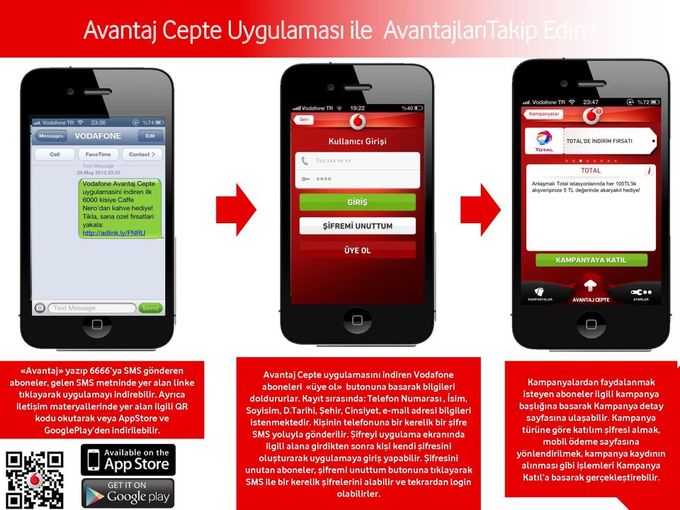 Avantaj Cepte uygulamasını indiren Vodafone aboneleri «üye ol» butonuna basarak bilgileri doldururlar. Kayıt sırasında: Telefon Numarası, İsim, Soyisim, D.