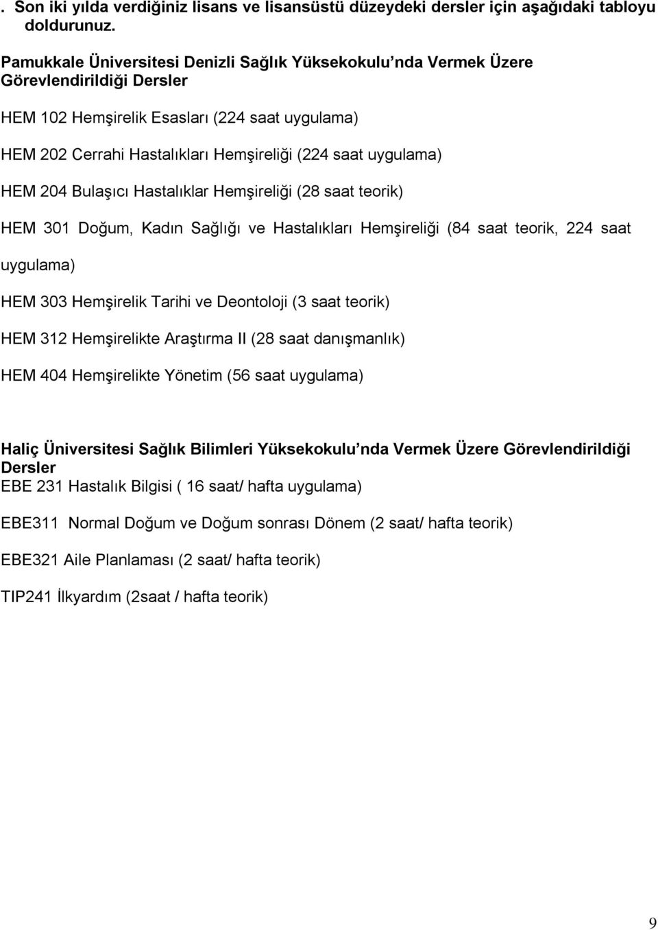 uygulama) HEM 204 Bulaşıcı Hastalıklar Hemşireliği (28 saat teorik) HEM 301 Doğum, Kadın Sağlığı ve Hastalıkları Hemşireliği (84 saat teorik, 224 saat uygulama) HEM 303 Hemşirelik Tarihi ve