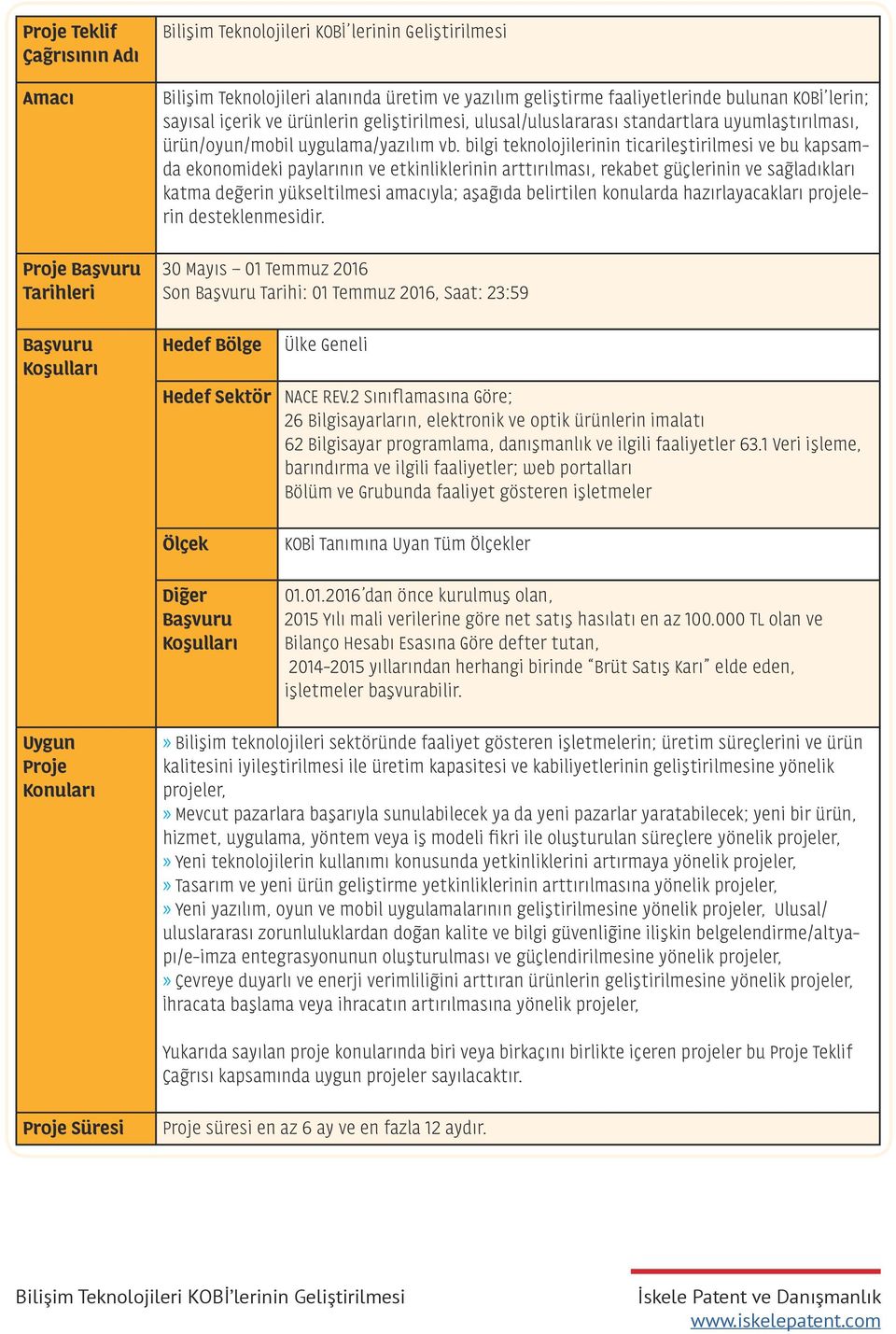 bilgi teknolojilerinin ticarileştirilmesi ve bu kapsamda ekonomideki paylarının ve etkinliklerinin arttırılması, rekabet güçlerinin ve sağladıkları katma değerin yükseltilmesi amacıyla; aşağıda