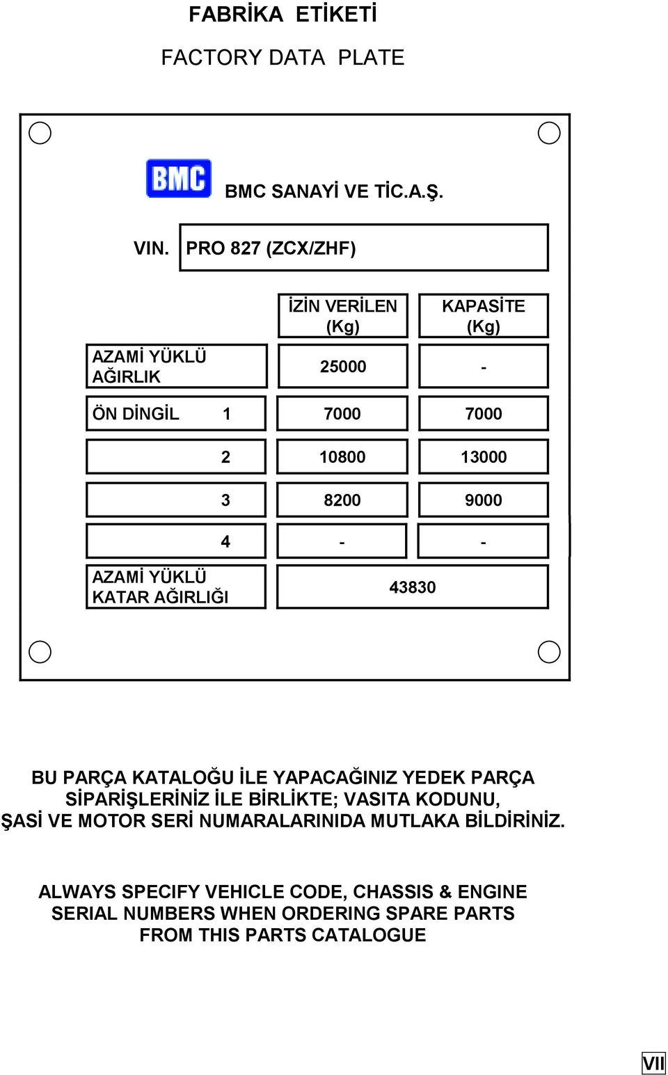 AZAMİ YÜKLÜ KATAR AĞIRLIĞI 43830 BU PARÇA KATALOĞU İLE YAPACAĞINIZ YEDEK PARÇA SİPARİŞLERİNİZ İLE BİRLİKTE; VASITA