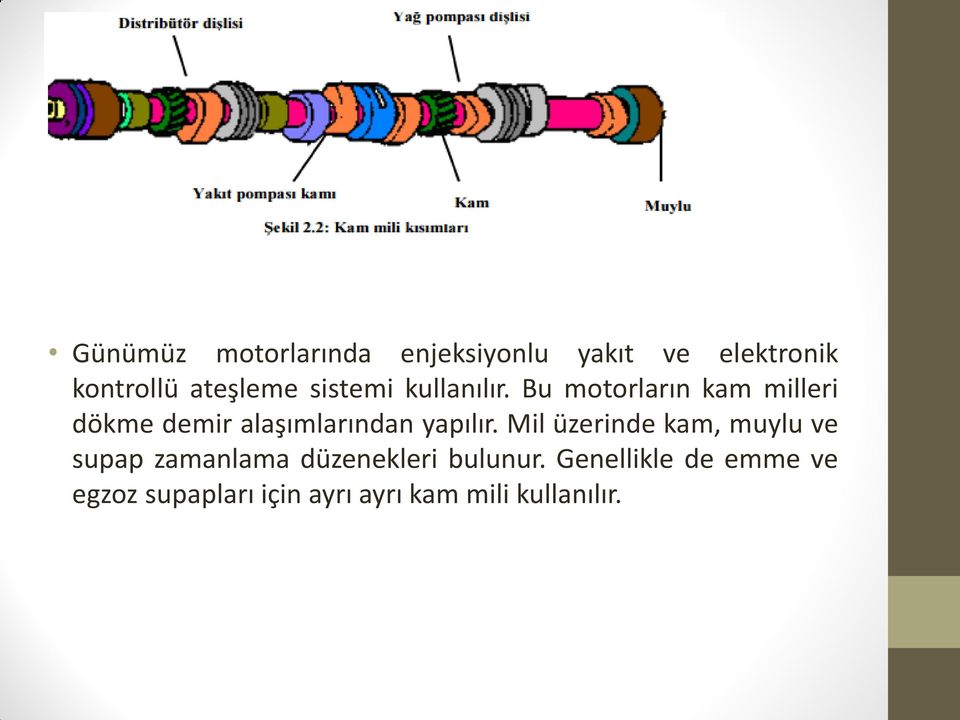 Bu motorların kam milleri dökme demir alaşımlarından yapılır.