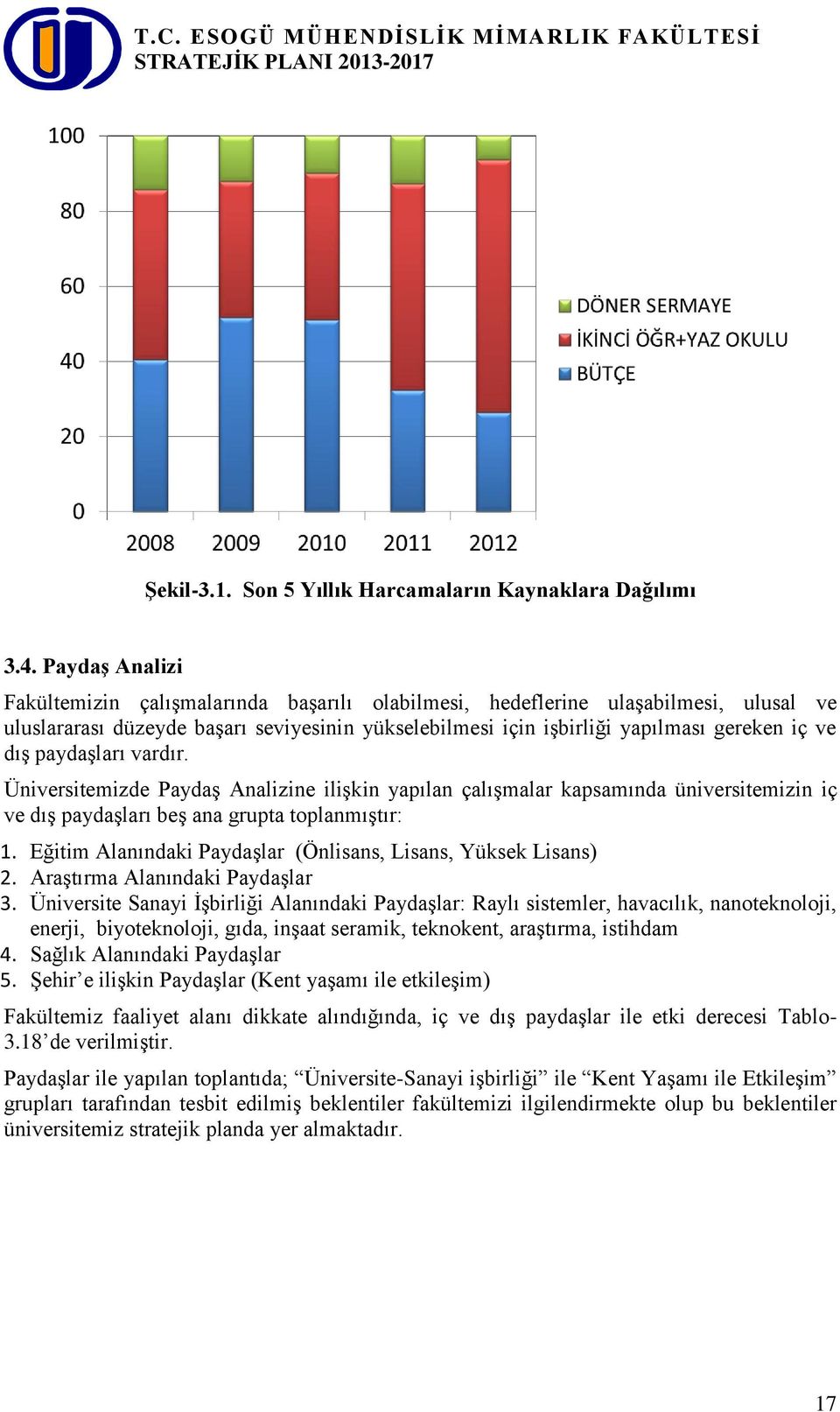 paydaşları vardır. Üniversitemizde Paydaş Analizine ilişkin yapılan çalışmalar kapsamında üniversitemizin iç ve dış paydaşları beş ana grupta toplanmıştır: 1.