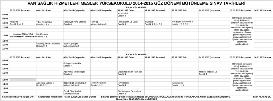 Olay Analizi Meslek Uygulama-I, 2, 3 Organ Nakli Son Hast Bak Fizyopatoloji Sterilizasyon Dezenfeks Resüsitasyon, 2, 3 Mesleki Yabancı Dil I Sınav Koordinatörü: Tuğba GÜR - Koordinatör