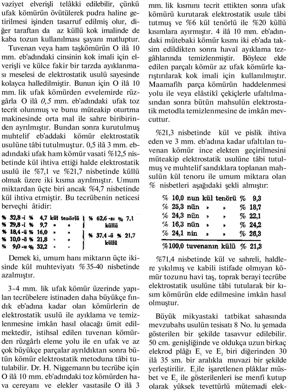 eb'adındaki cinsinin kok imali için elverişli ve külce fakir bir tarzda ayıklanması meselesi de elektrostatik usulü sayesinde kolayca halledilmiştir. Bunun için O ilâ 10 mm.